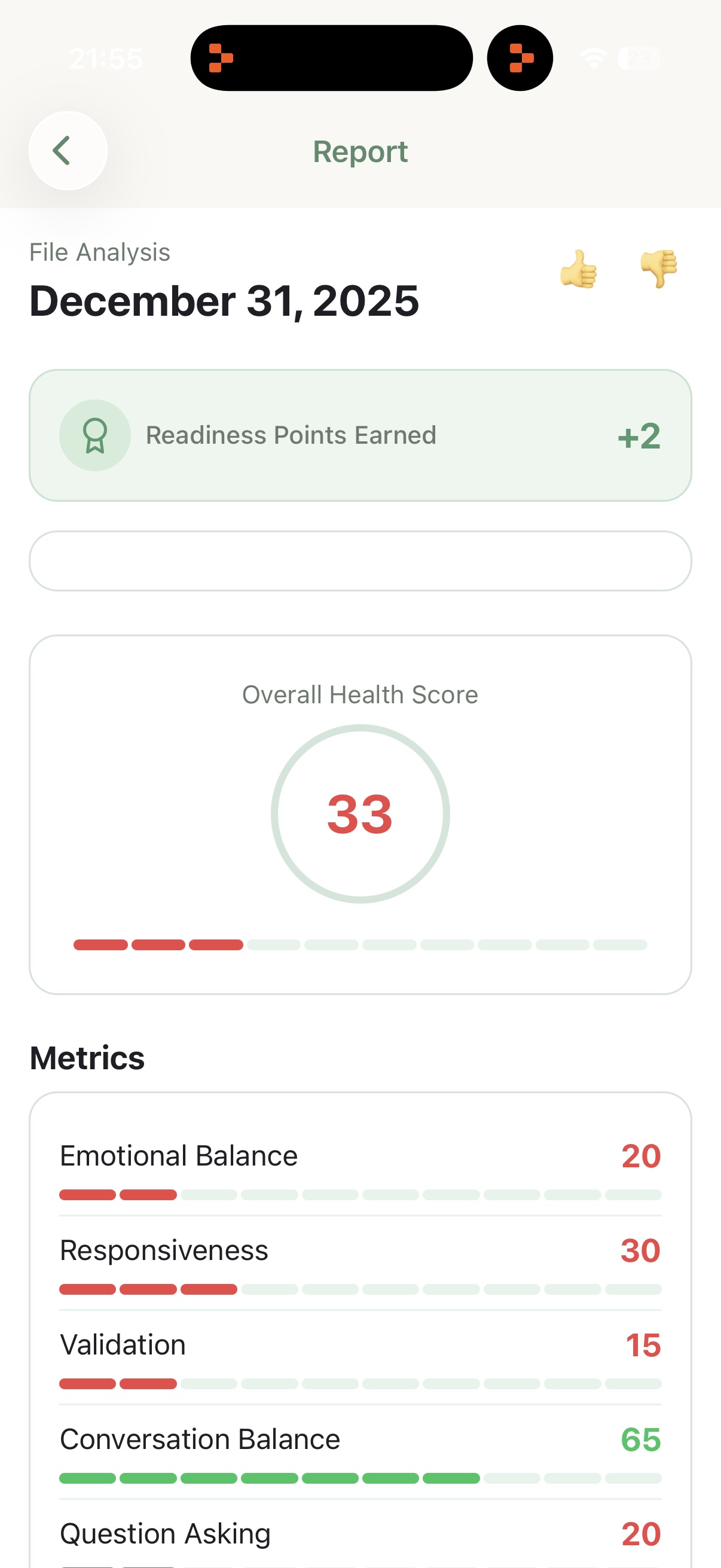 Health Score & Metrics