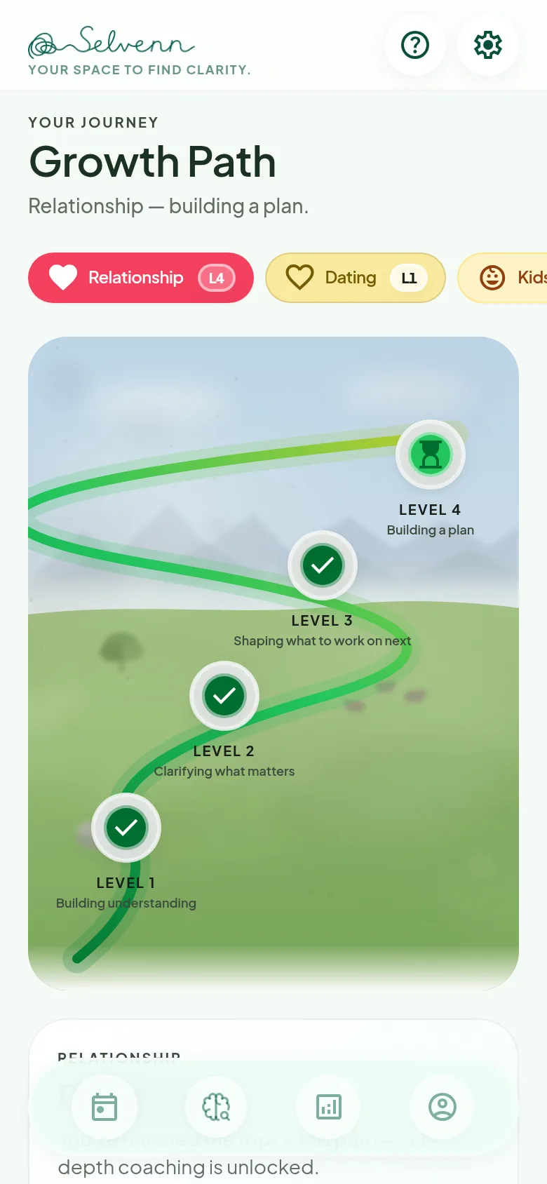 Growth path across life areas