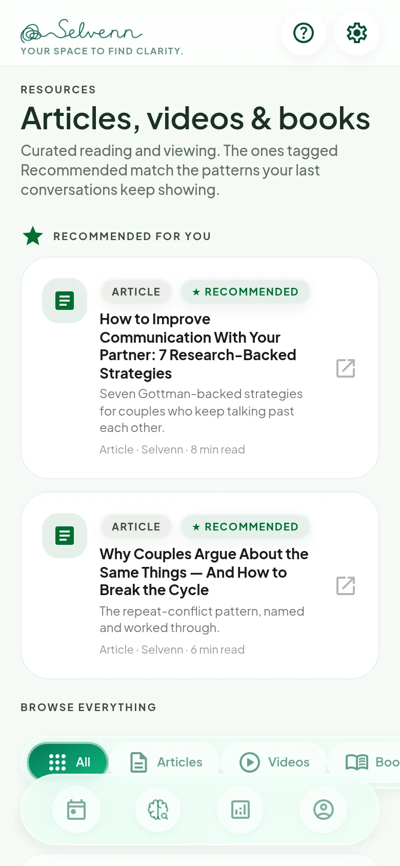 Recommended resources